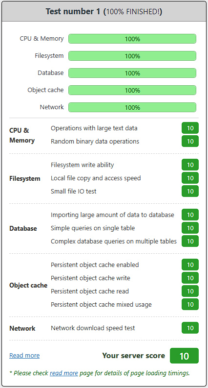 Dedicated Server of 2023